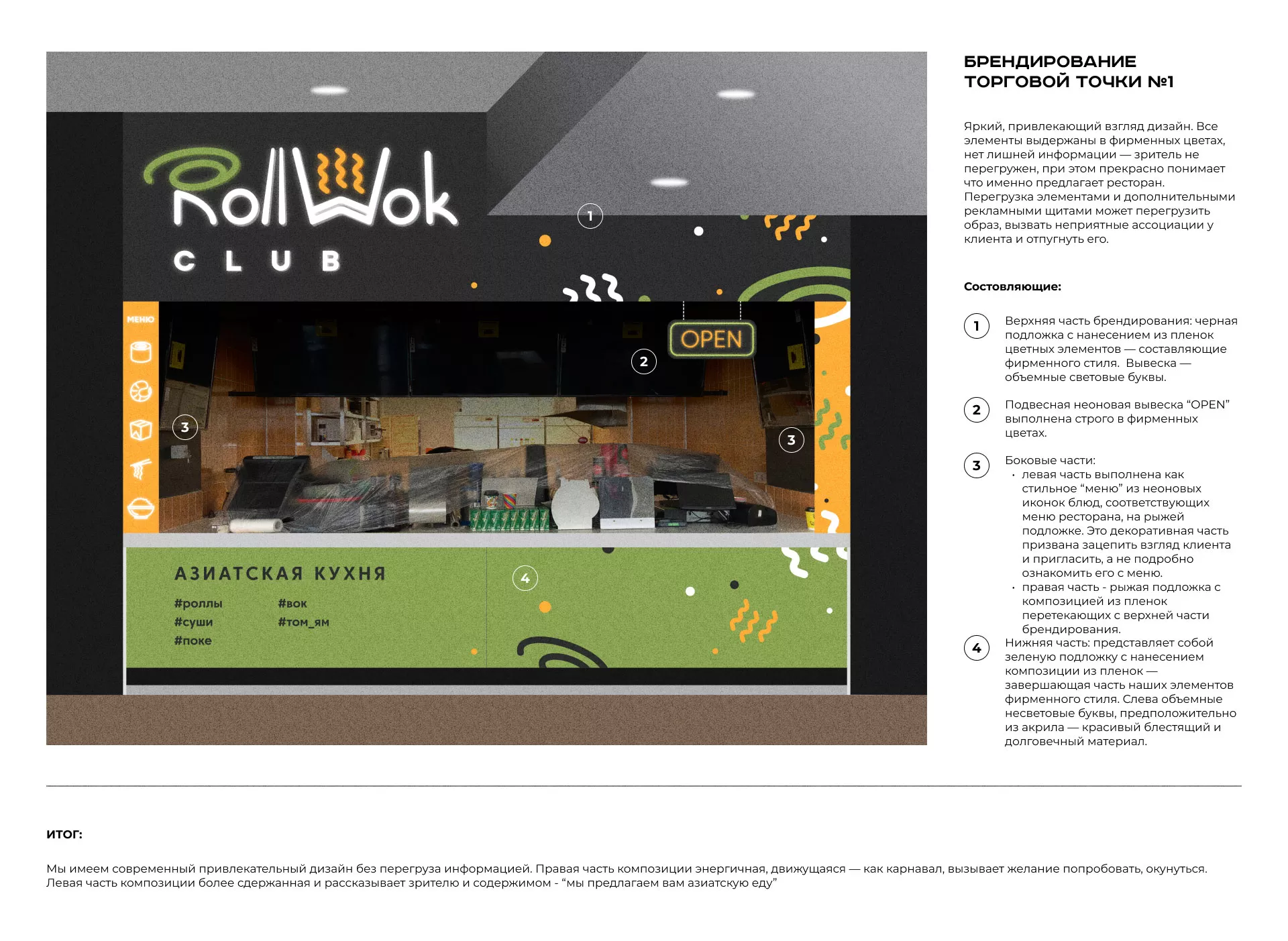 Брендирование торговых точек суши-бара «Roll Wok Club» в Марксе