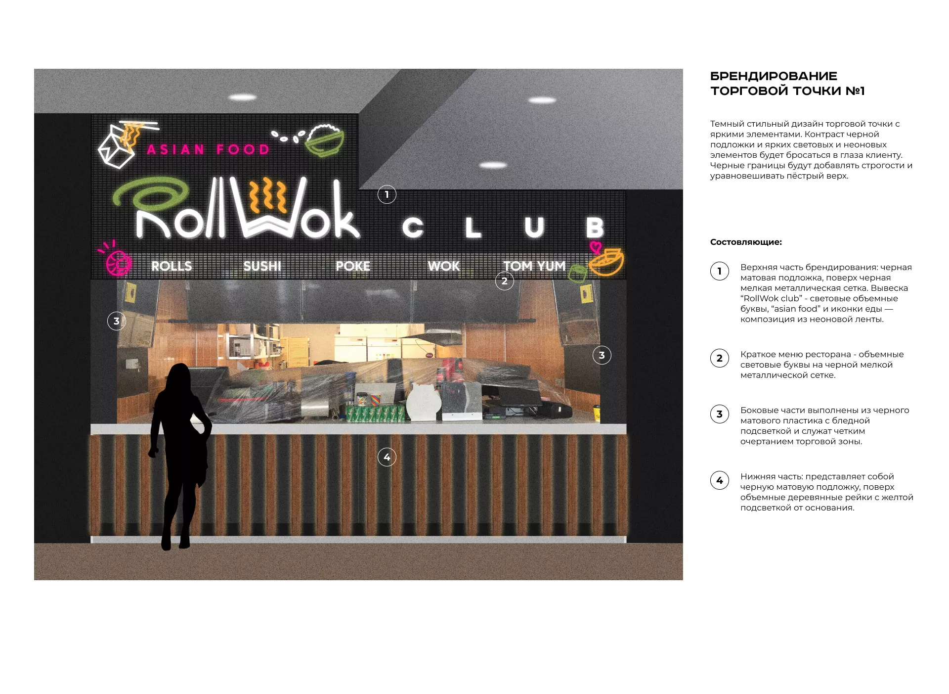 Брендирование торговых точек суши-бара «Roll Wok Club» в Марксе