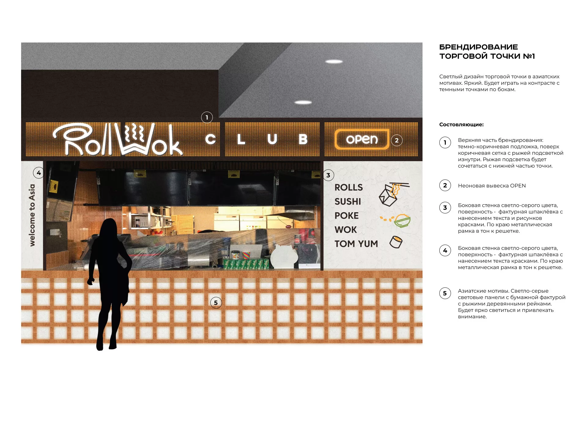 Брендирование торговых точек суши-бара «Roll Wok Club» в Марксе