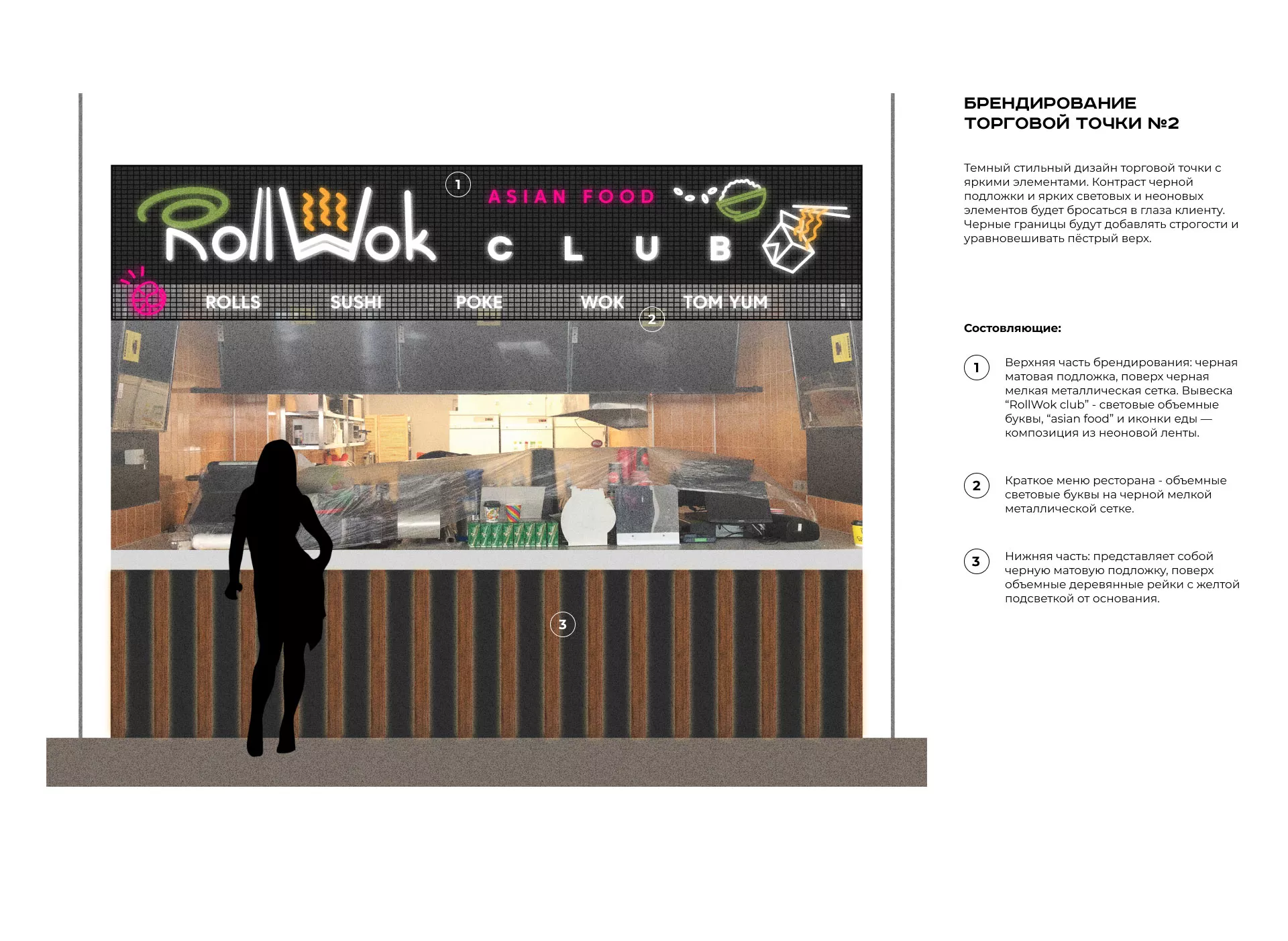 Брендирование торговых точек суши-бара «Roll Wok Club» в Марксе