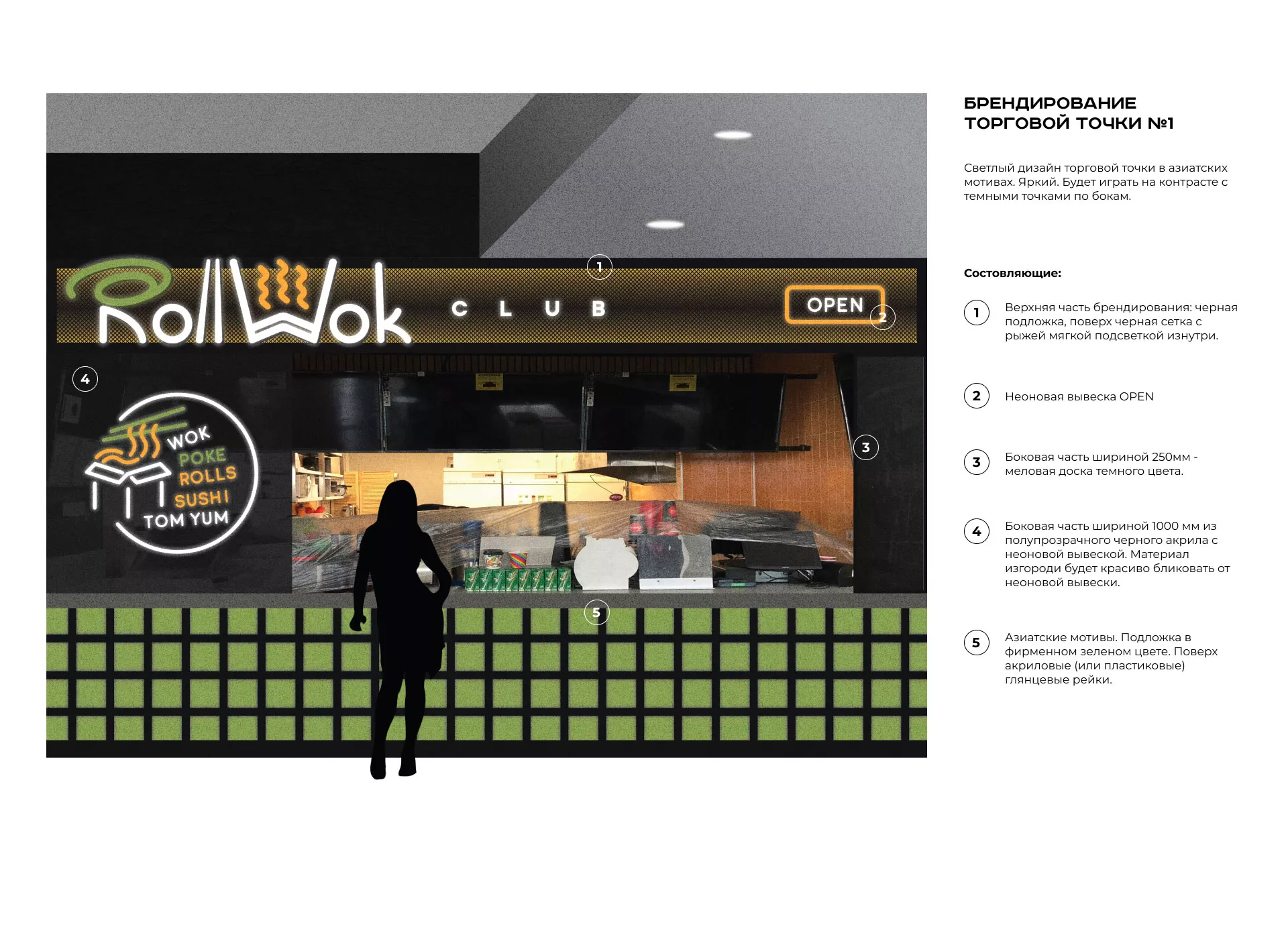 Брендирование торговых точек суши-бара «Roll Wok Club» в Марксе